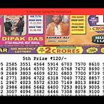 rajjo lottery result